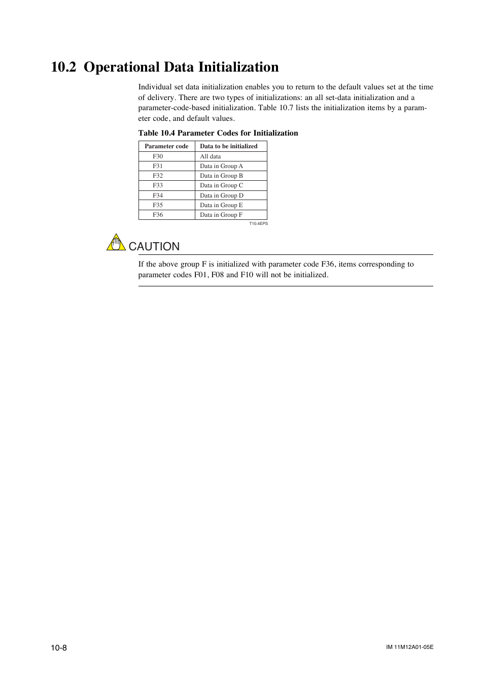 2 operational data initialization, Handling of the zo21s standard gas unit -18, Caution | Yokogawa Integral Oxygen Analyzer ZR202 User Manual | Page 135 / 181