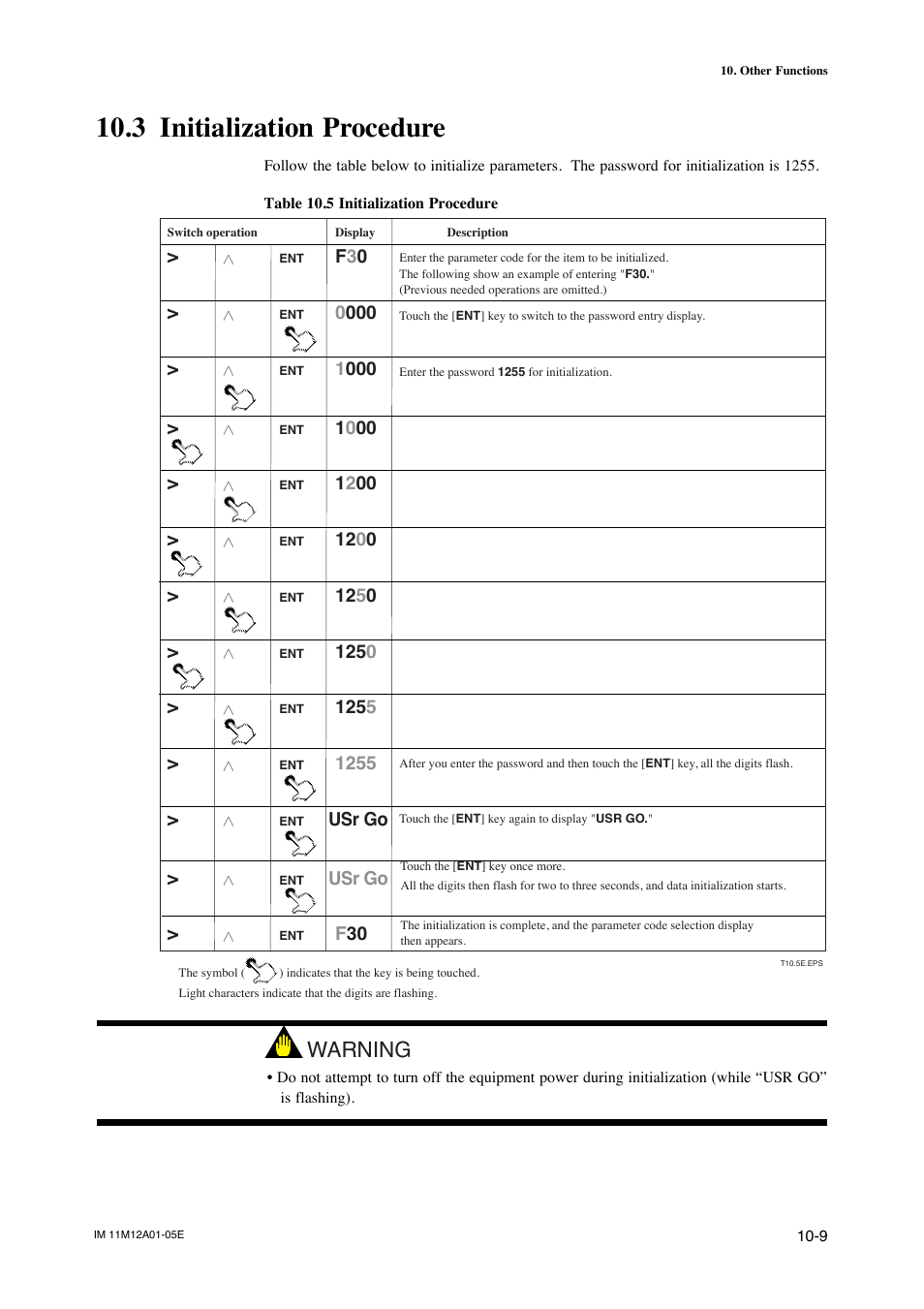 3 initialization procedure, 1 standard gas unit component identification -18, Warning | Yokogawa Integral Oxygen Analyzer ZR202 User Manual | Page 136 / 181