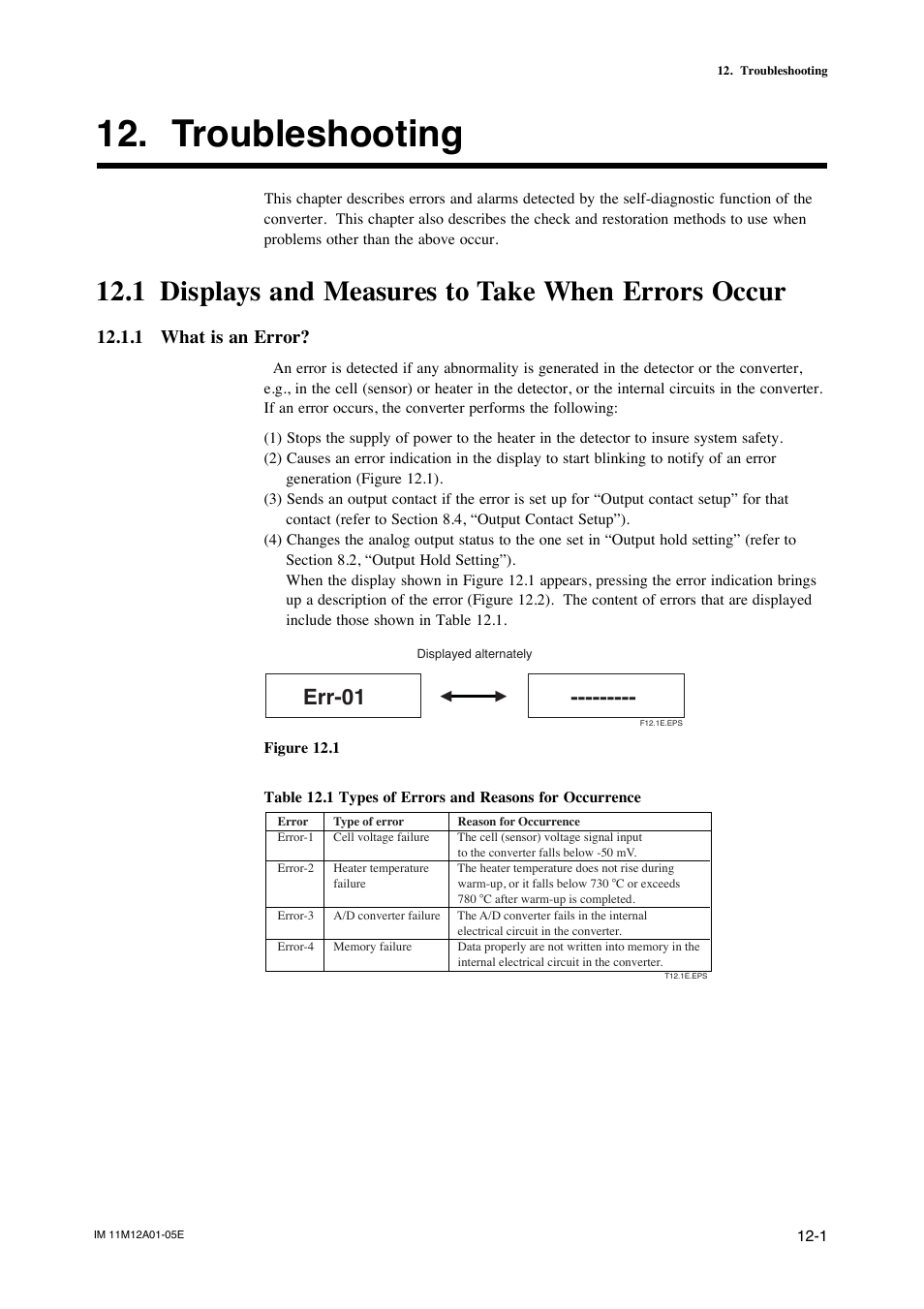 Troubleshooting, 1 displays and measures to take when errors occur, 1 what is an error | Troubleshooting -1, 1 what is an error? -1, Err-01 | Yokogawa Integral Oxygen Analyzer ZR202 User Manual | Page 164 / 181