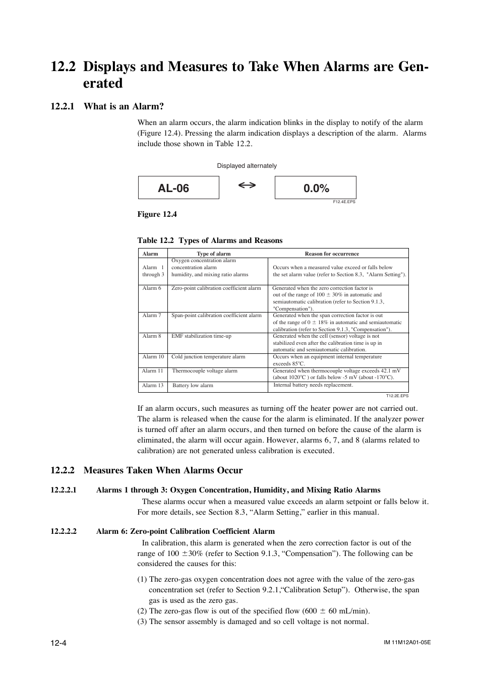1 what is an alarm, 2 measures taken when alarms occur, Al-06 0.0 | Yokogawa Integral Oxygen Analyzer ZR202 User Manual | Page 167 / 181