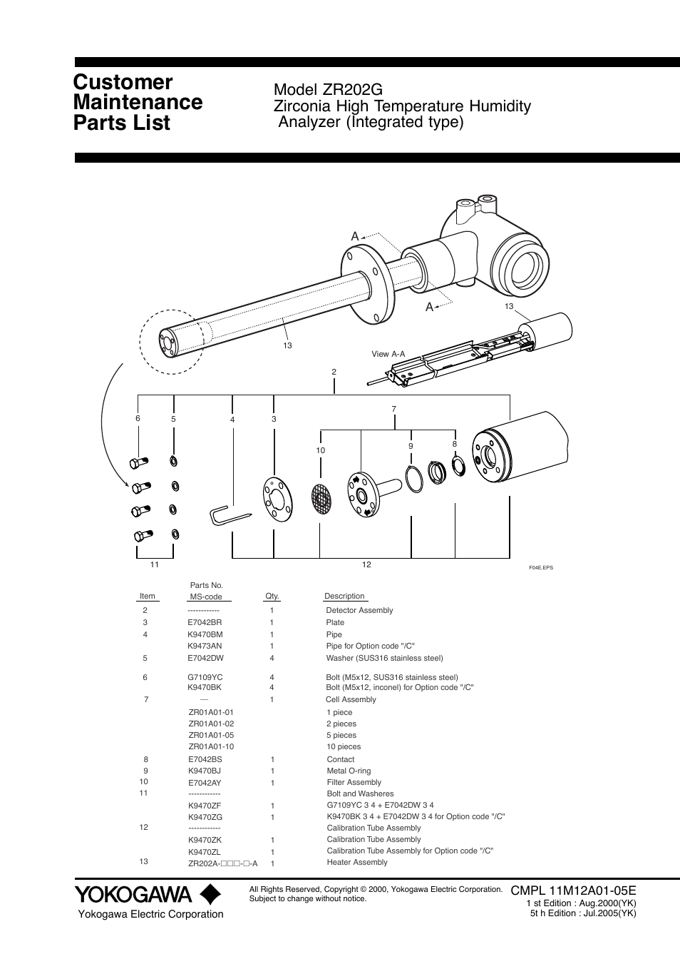 Cmpl, Customer maintenance parts list | Yokogawa Integral Oxygen Analyzer ZR202 User Manual | Page 176 / 181