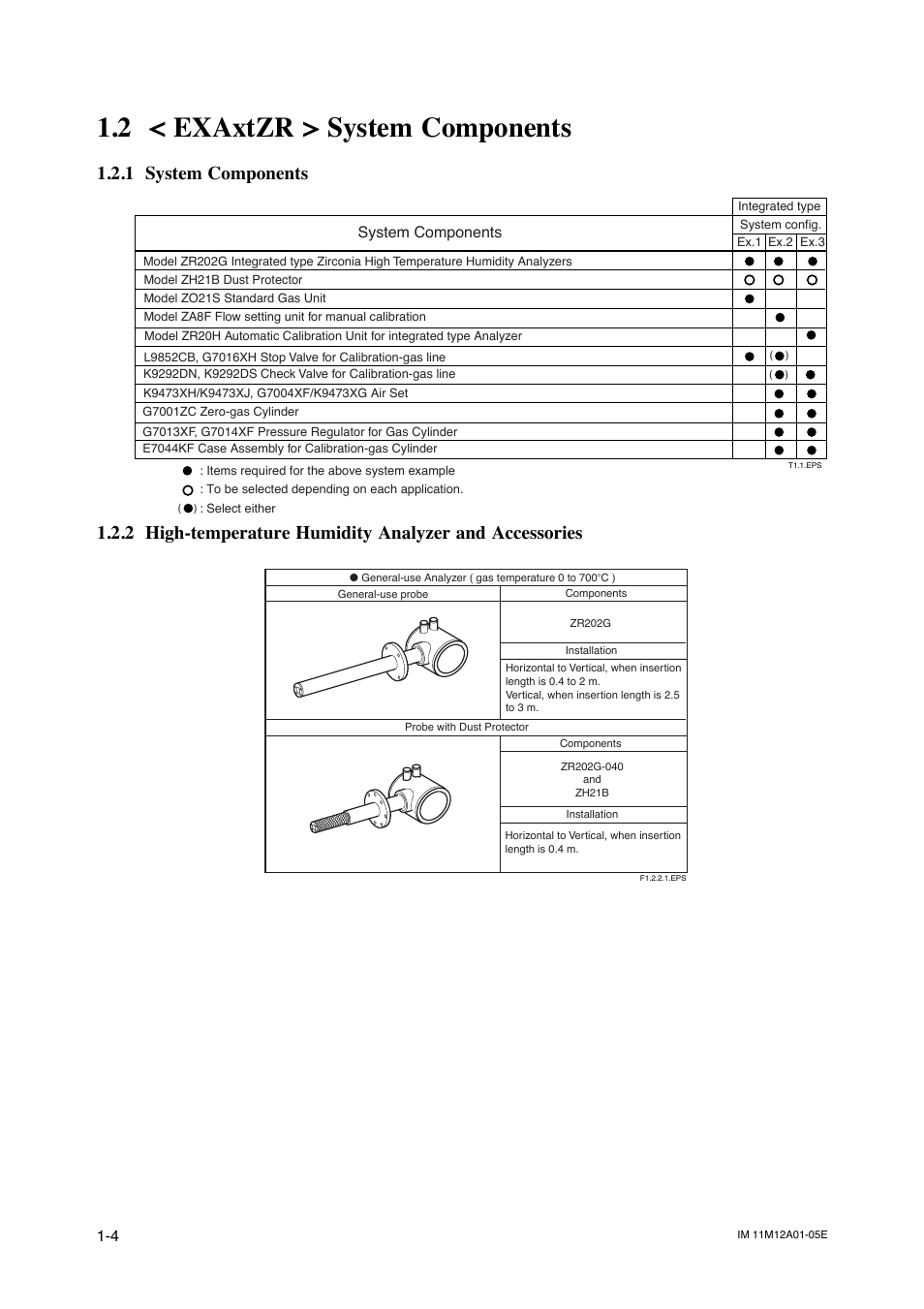 2 < exaxtzr > system components, 1 system components, Exaxtzr > system components -4 | System components -4, System components | Yokogawa Integral Oxygen Analyzer ZR202 User Manual | Page 18 / 181