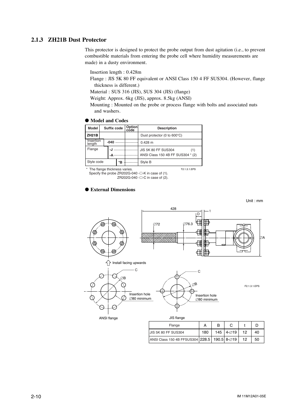 3 zh21b dust protector, Zh21b dust protector -10, Dexternal dimensions | Yokogawa Integral Oxygen Analyzer ZR202 User Manual | Page 28 / 181