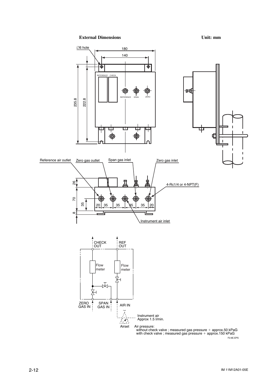 12 external dimensions unit: mm | Yokogawa Integral Oxygen Analyzer ZR202 User Manual | Page 30 / 181