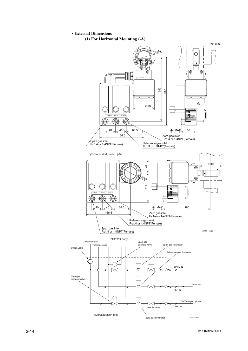 Used with, Amb.temp | Yokogawa Integral Oxygen Analyzer ZR202 User Manual | Page 32 / 181