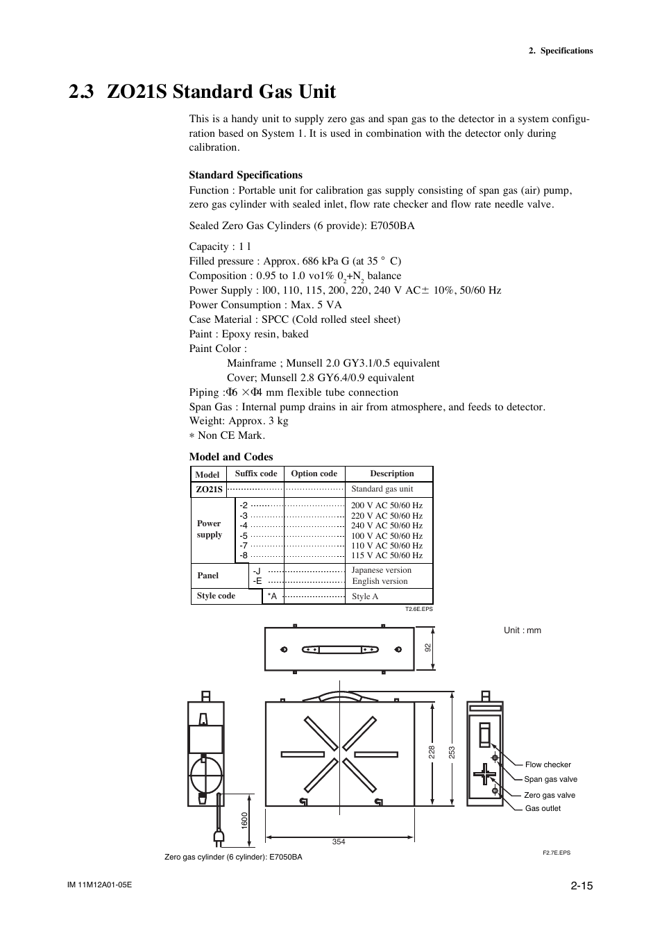 3 zo21s standard gas unit, Zo21s standard gas unit -15 | Yokogawa Integral Oxygen Analyzer ZR202 User Manual | Page 33 / 181