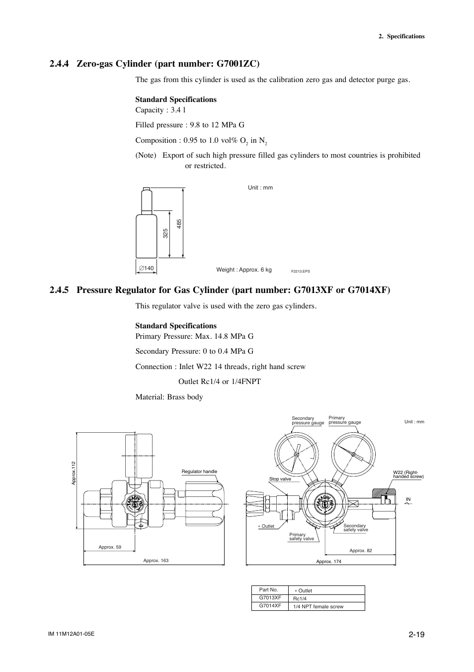 4 zero-gas cylinder (part number: g7001zc), 5 pressure regulator for gas cylinder, Zero-gas cylinder (part number: g7001zc) -19 | Part number: g7013xf or g7014xf) -19, Part number: e7044kf) -20 | Yokogawa Integral Oxygen Analyzer ZR202 User Manual | Page 37 / 181