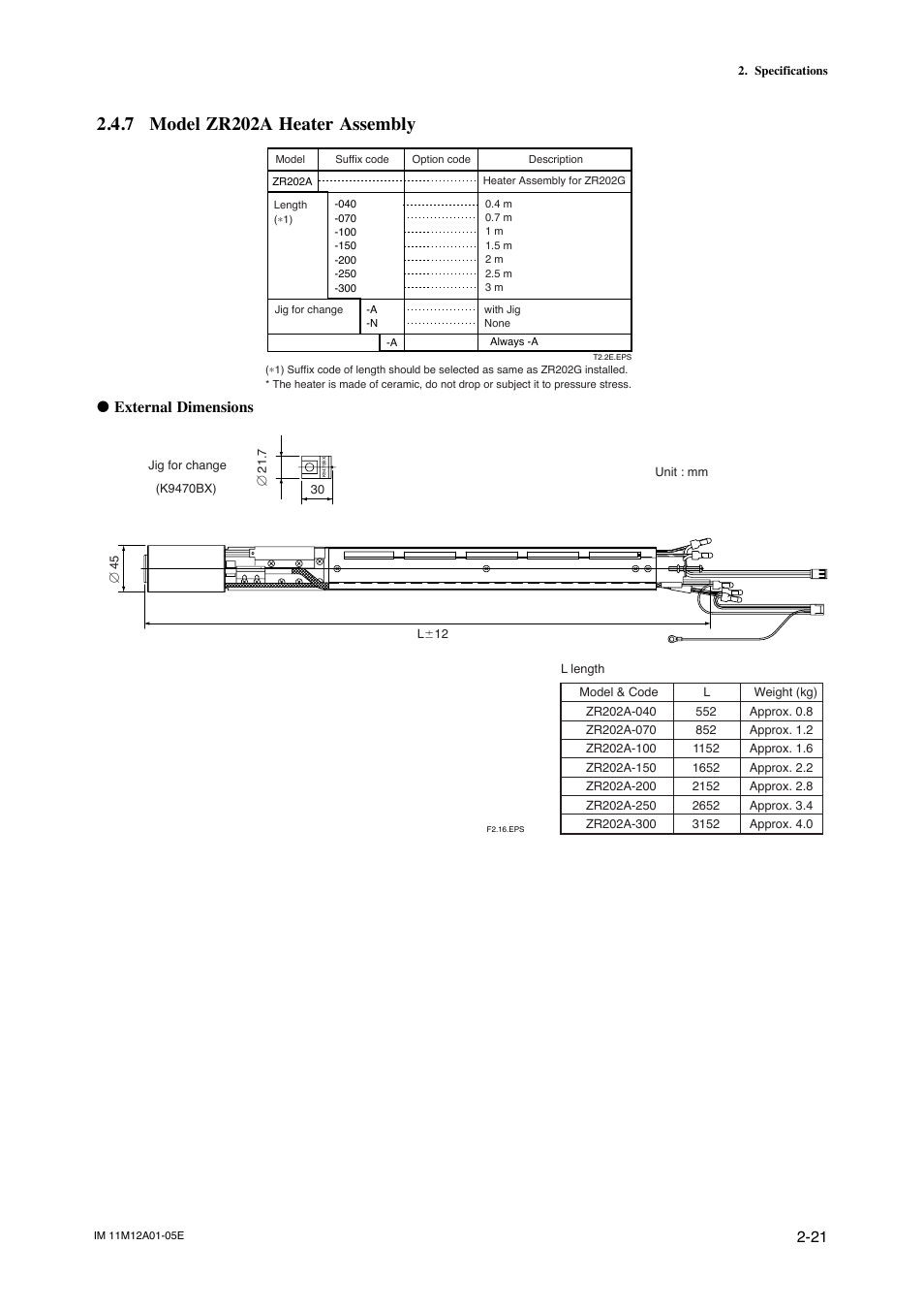 7 model zr202a heater assembly, Dexternal dimensions | Yokogawa Integral Oxygen Analyzer ZR202 User Manual | Page 39 / 181