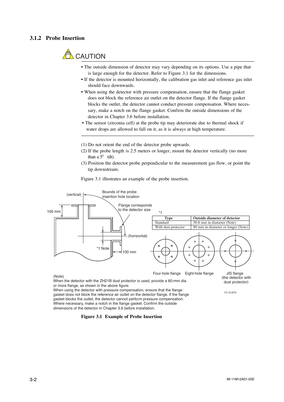 2 probe insertion, Probe insertion -2, Caution | Yokogawa Integral Oxygen Analyzer ZR202 User Manual | Page 42 / 181