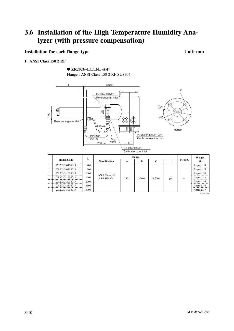 Installation for each flange type unit: mm | Yokogawa Integral Oxygen Analyzer ZR202 User Manual | Page 50 / 181