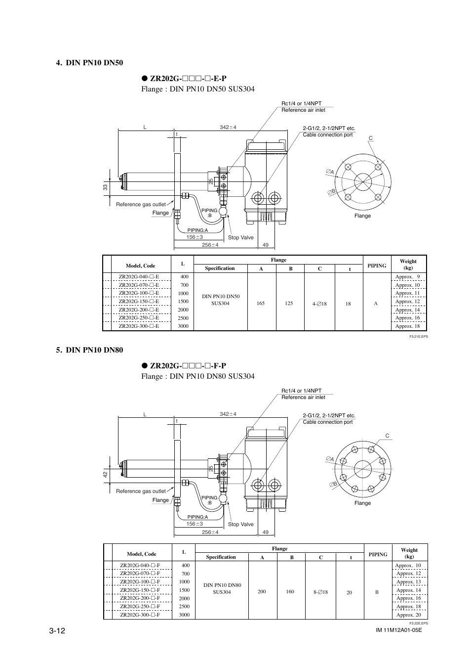 Yokogawa Integral Oxygen Analyzer ZR202 User Manual | Page 52 / 181