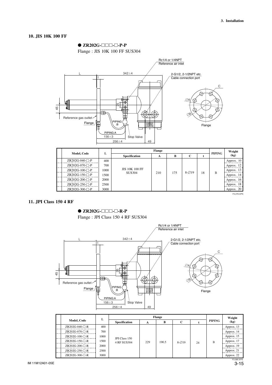 Yokogawa Integral Oxygen Analyzer ZR202 User Manual | Page 55 / 181