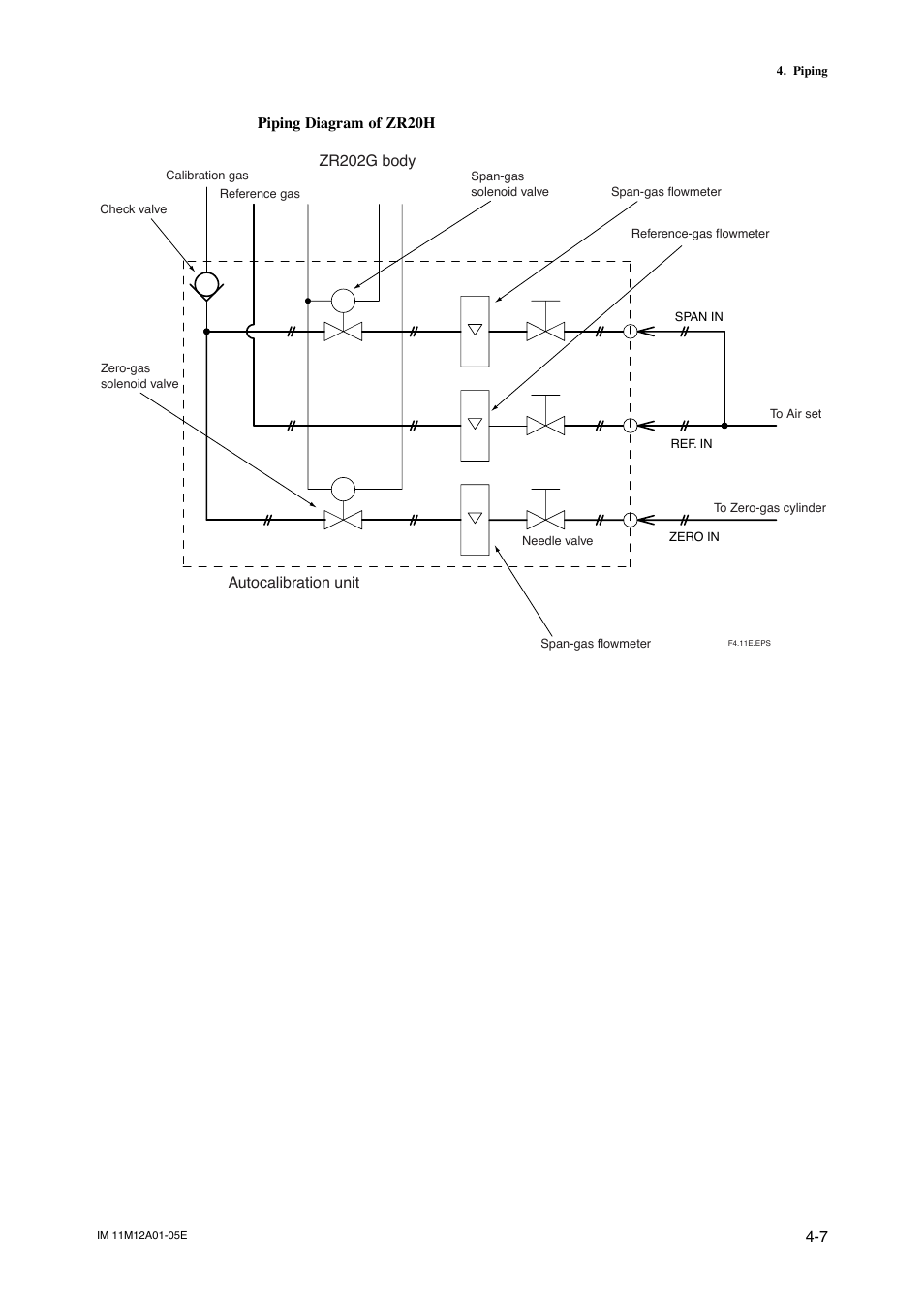 Piping diagram of zr20h, Zr202g body, Autocalibration unit | Yokogawa Integral Oxygen Analyzer ZR202 User Manual | Page 63 / 181