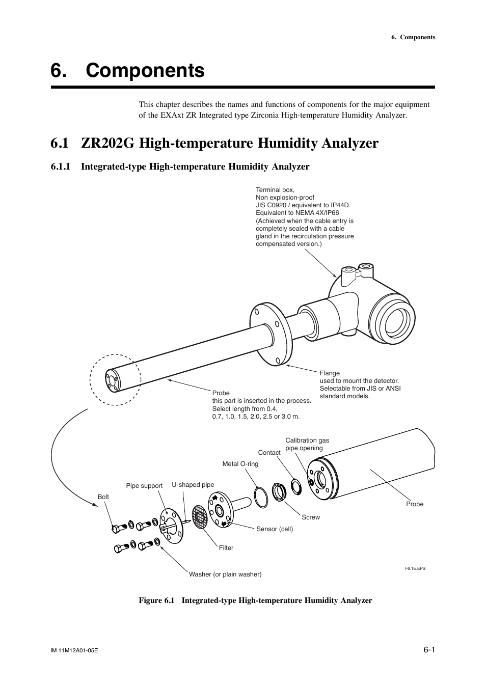 Components, 1 zr202g high-temperature humidity analyzer, Startup -1 | Checking piping and wiring connections -2, Valve setup -2 | Yokogawa Integral Oxygen Analyzer ZR202 User Manual | Page 72 / 181