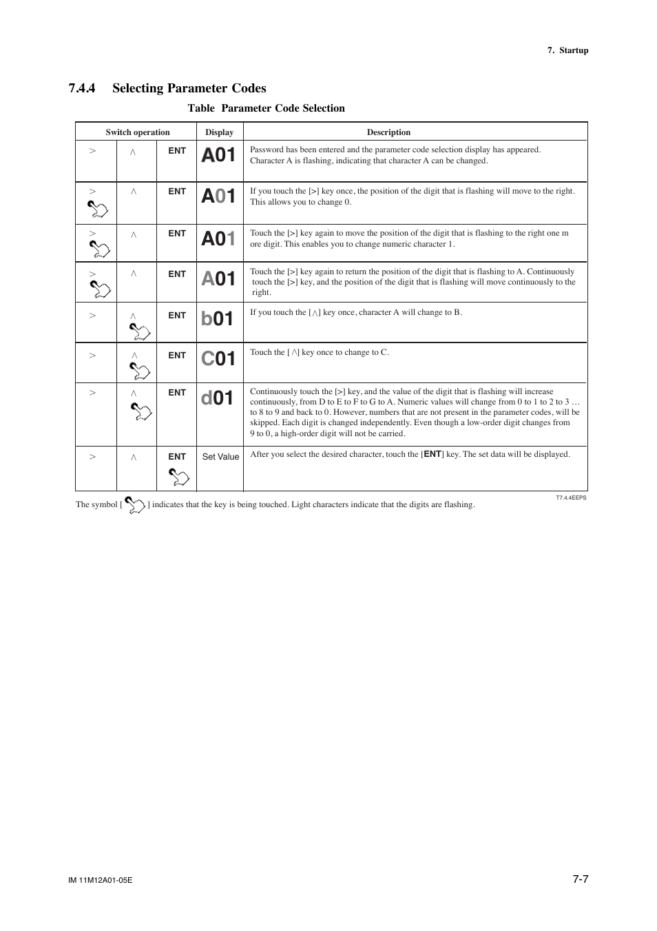 4 selecting parameter codes, Current output setting -12 | Yokogawa Integral Oxygen Analyzer ZR202 User Manual | Page 80 / 181