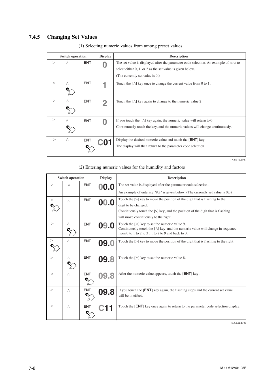 5 changing set values, Analog output setting -12 | Yokogawa Integral Oxygen Analyzer ZR202 User Manual | Page 81 / 181