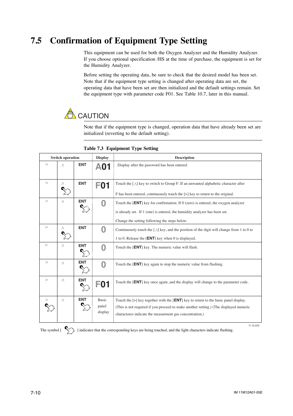 5 confirmation of equipment type setting, Output range setting -13, Caution | Yokogawa Integral Oxygen Analyzer ZR202 User Manual | Page 83 / 181