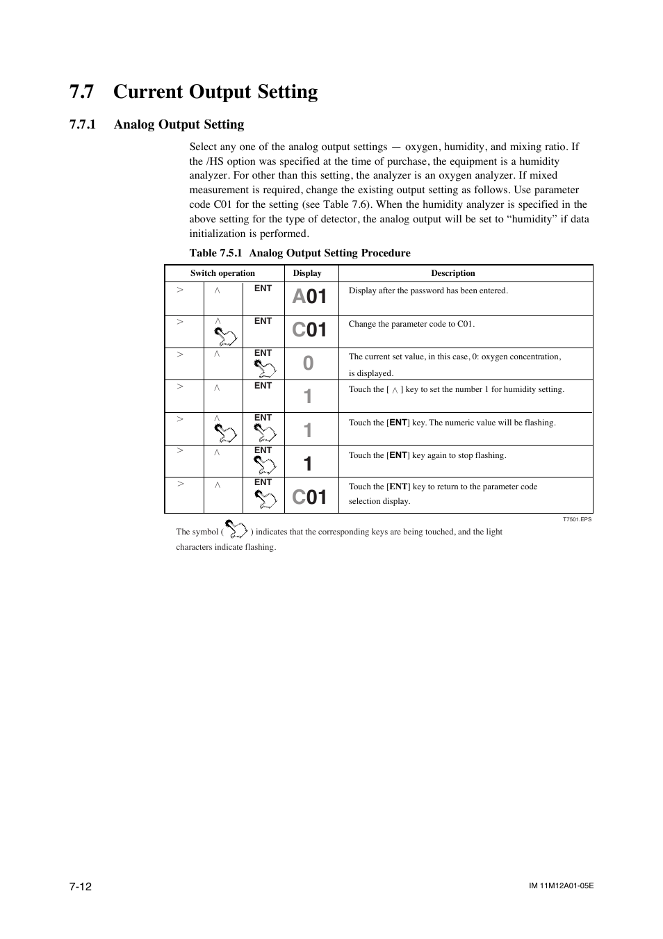 7 current output setting, 1 analog output setting, Checking current loop -15 | Checking contact i/o -16 | Yokogawa Integral Oxygen Analyzer ZR202 User Manual | Page 85 / 181