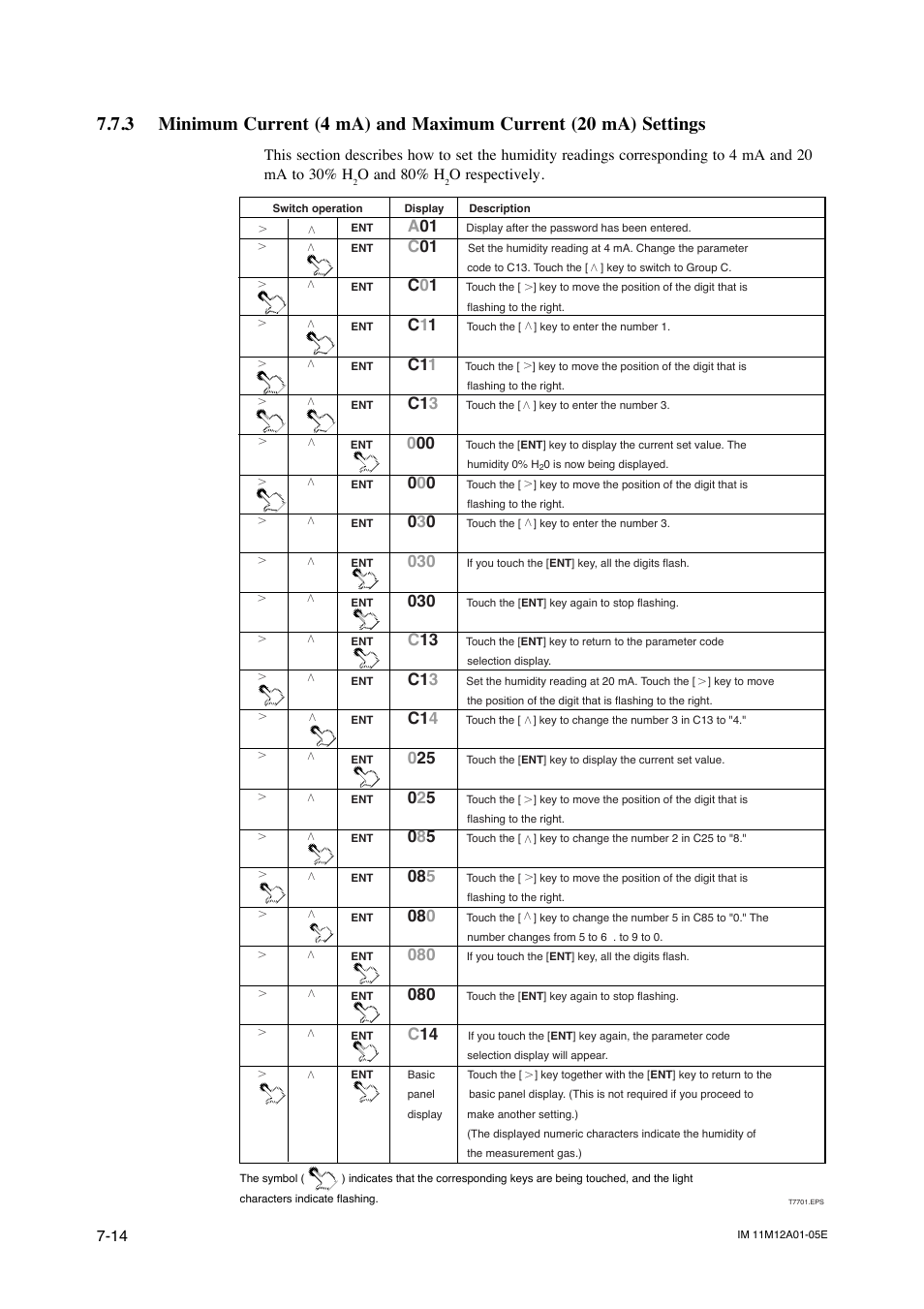 Checking input contacts -19, C0 1, C1 1 | C1 3, C1 4, O and 80% h, O respectively | Yokogawa Integral Oxygen Analyzer ZR202 User Manual | Page 87 / 181