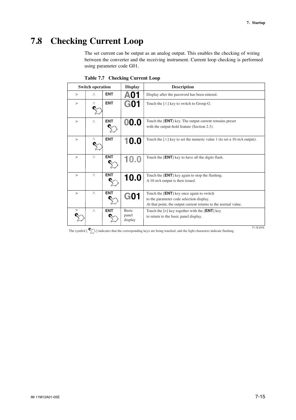 8 checking current loop | Yokogawa Integral Oxygen Analyzer ZR202 User Manual | Page 88 / 181