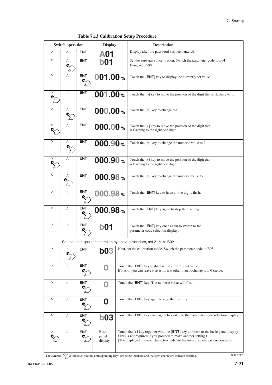 Yokogawa Integral Oxygen Analyzer ZR202 User Manual | Page 94 / 181