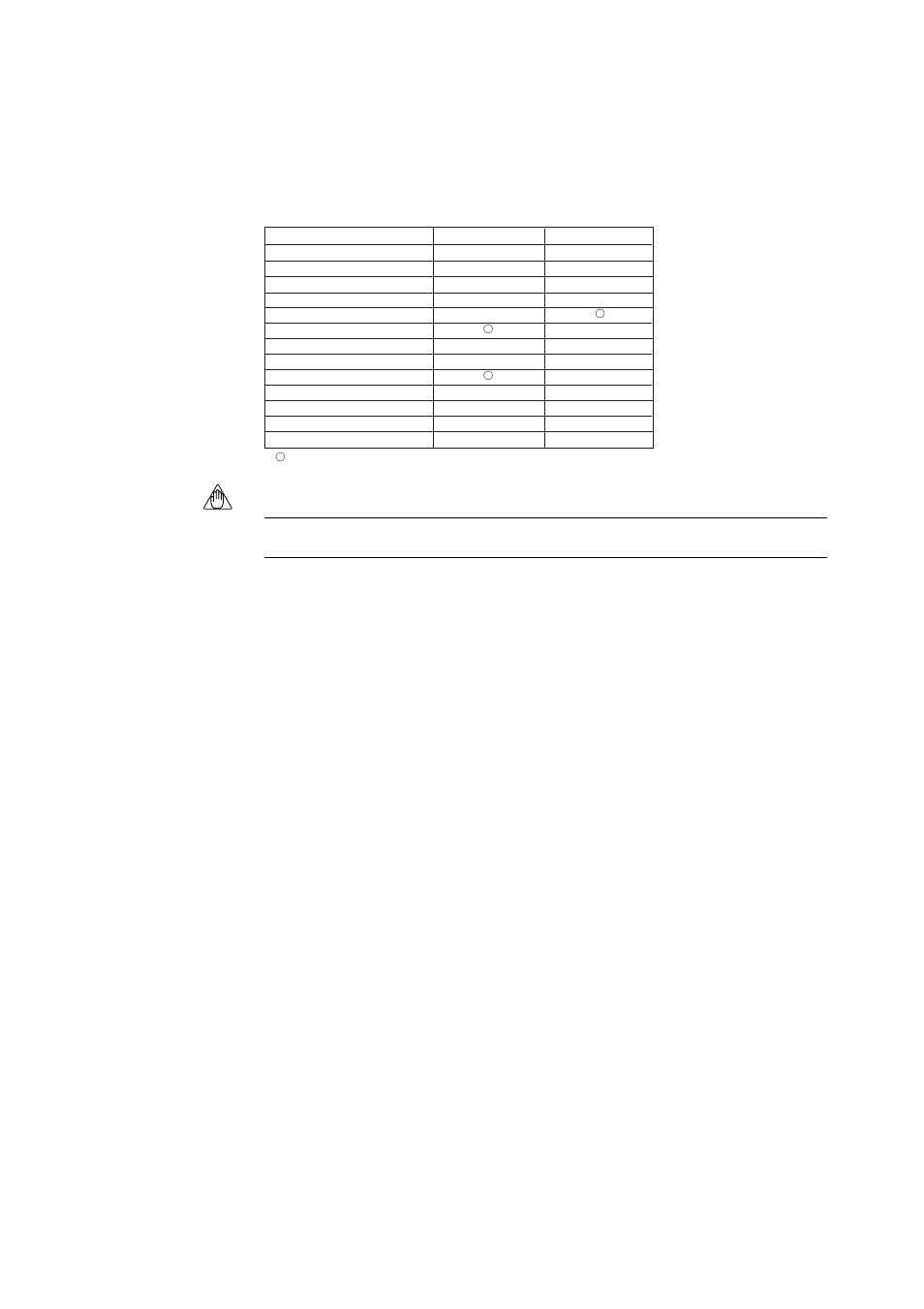 3 default values | Yokogawa Integral Oxygen Analyzer ZR202 User Manual | Page 100 / 169
