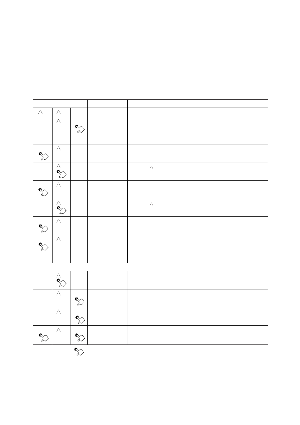 7 other settings, F1 0 | Yokogawa Integral Oxygen Analyzer ZR202 User Manual | Page 102 / 169