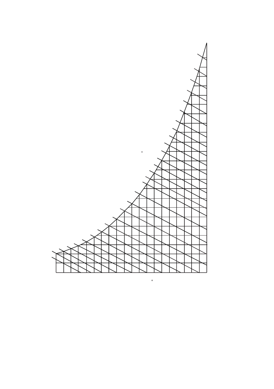 Figure 8.4 absolute humidity of air | Yokogawa Integral Oxygen Analyzer ZR202 User Manual | Page 106 / 169