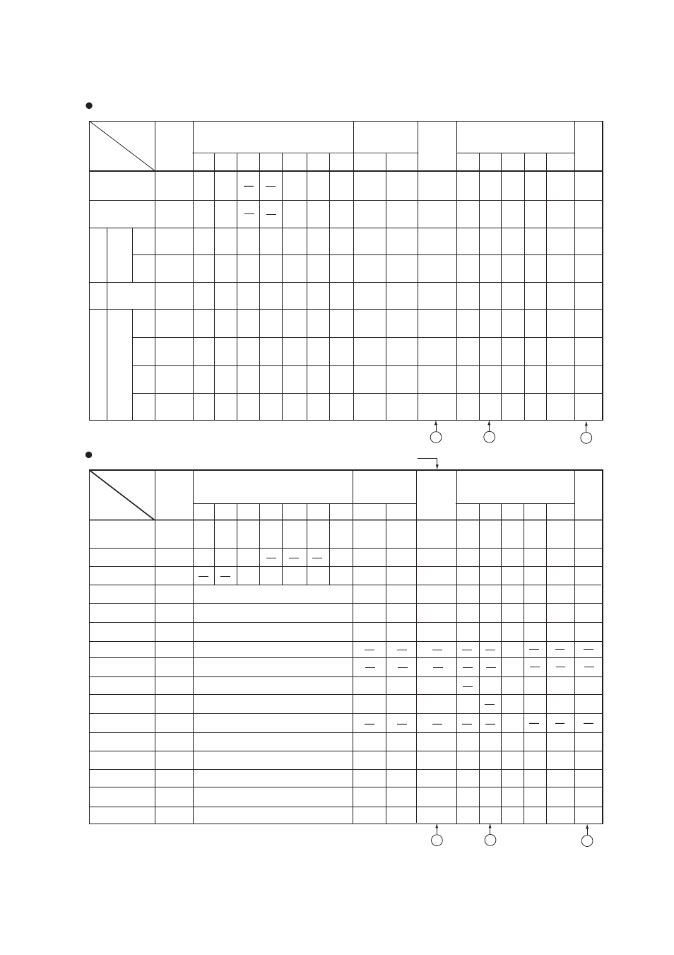Table 8.16 fuel data | Yokogawa Integral Oxygen Analyzer ZR202 User Manual | Page 107 / 169