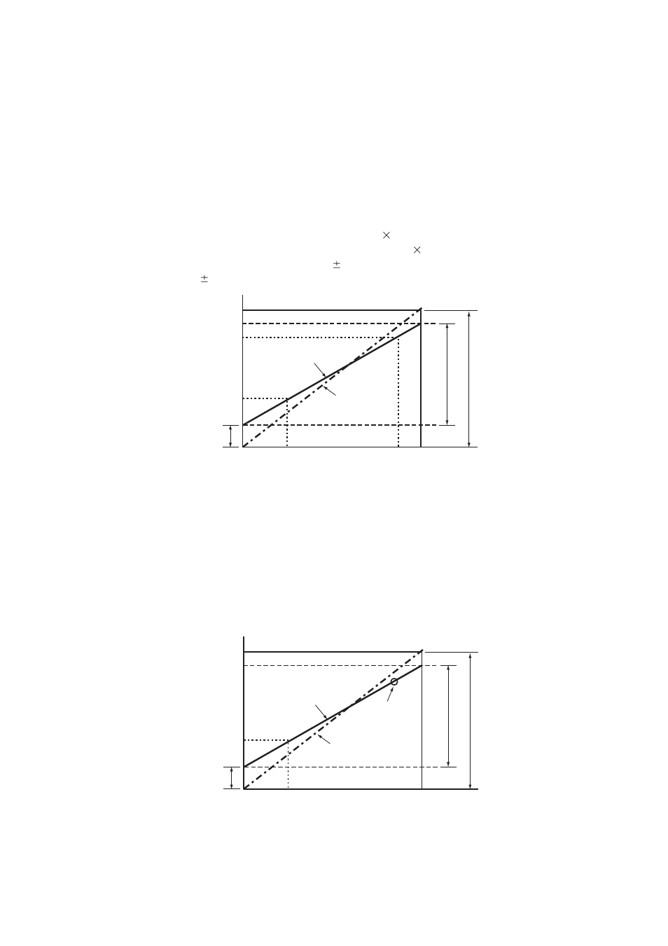 3 compensation | Yokogawa Integral Oxygen Analyzer ZR202 User Manual | Page 111 / 169