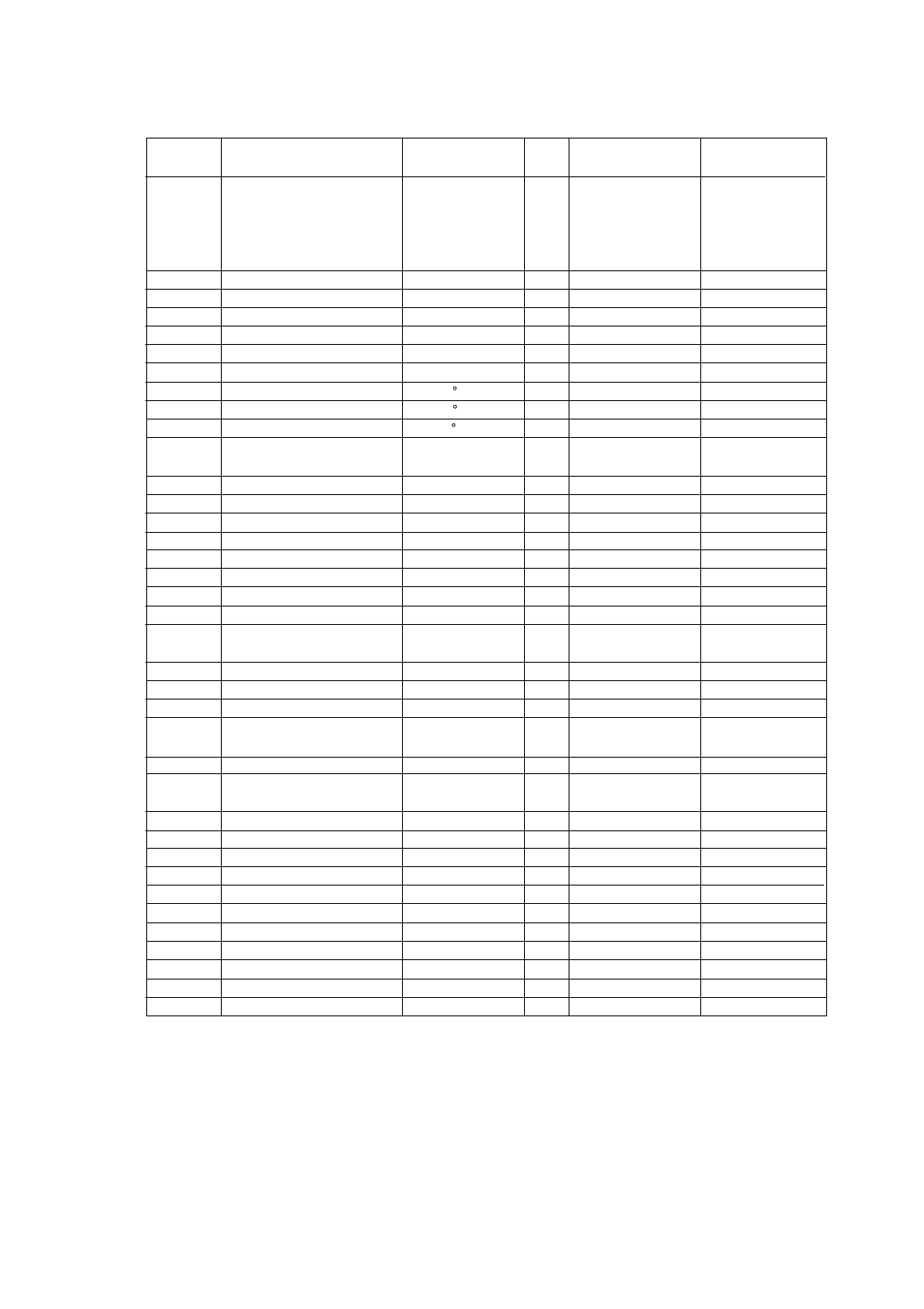 Yokogawa Integral Oxygen Analyzer ZR202 User Manual | Page 120 / 169