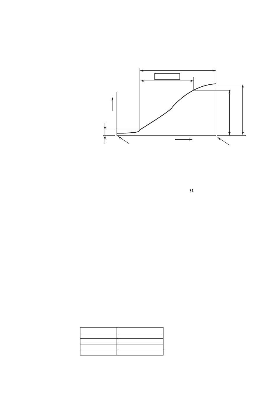 9 response time, 10 cell’s internal resistance, 11 robustness of a cell | Yokogawa Integral Oxygen Analyzer ZR202 User Manual | Page 123 / 169