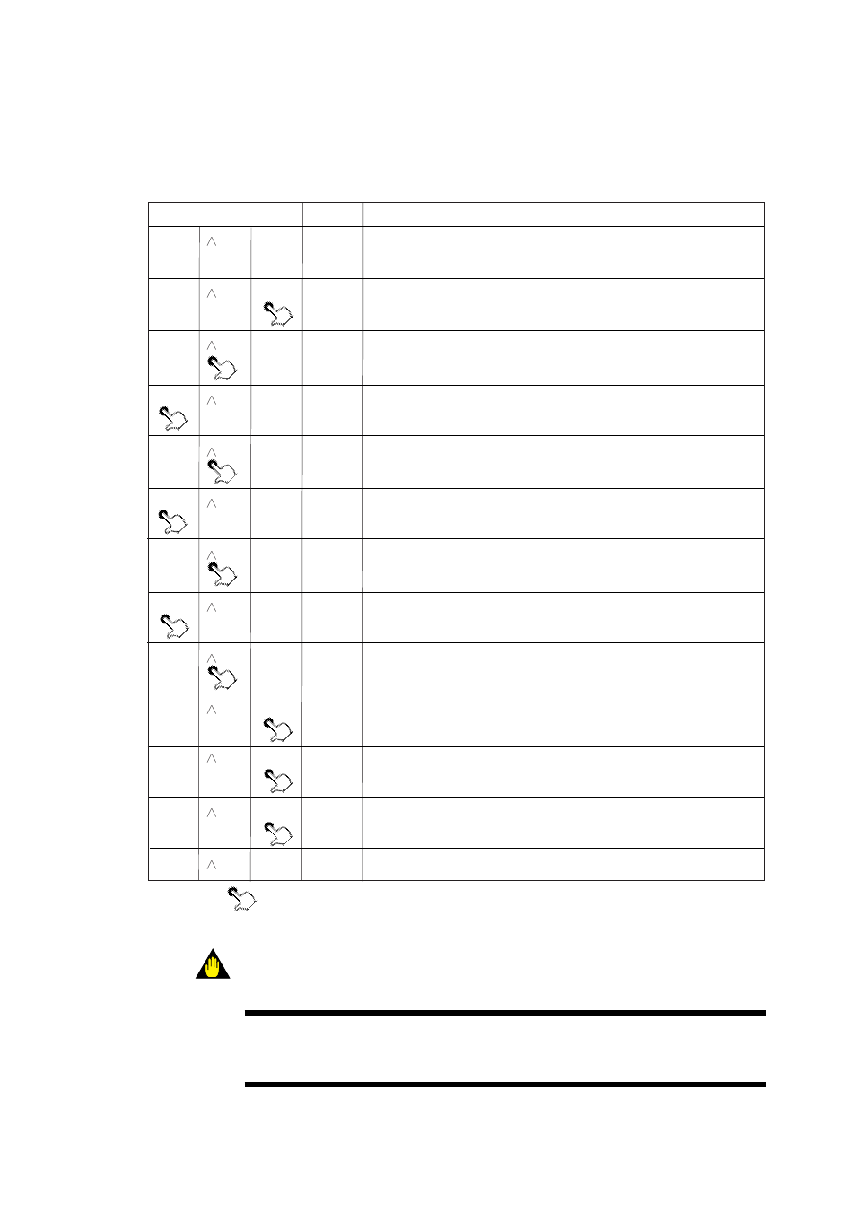 3 initialization procedure, Warning, F3 0 | Usr go | Yokogawa Integral Oxygen Analyzer ZR202 User Manual | Page 127 / 169