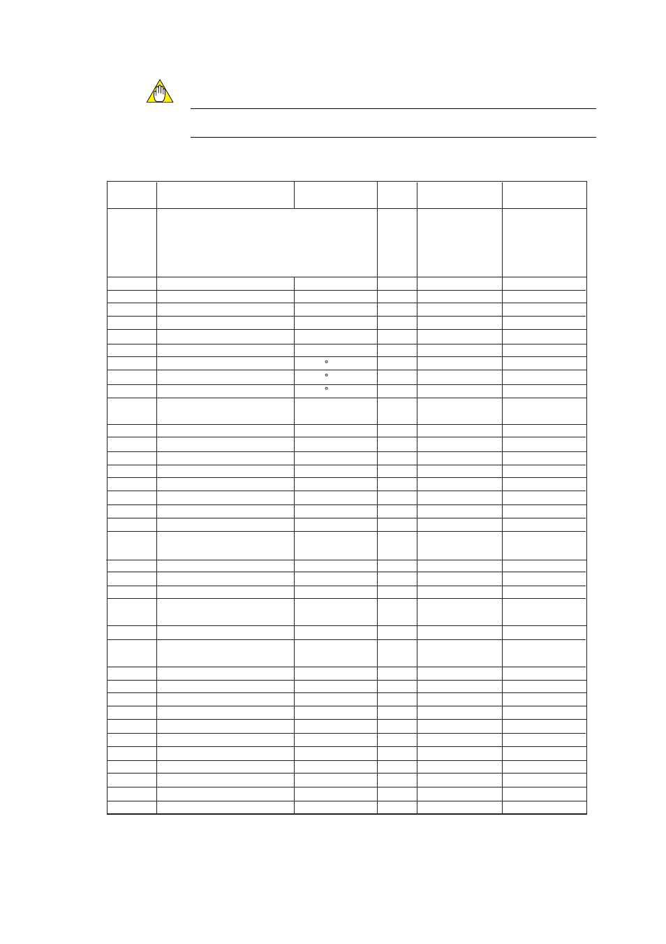 Caution | Yokogawa Integral Oxygen Analyzer ZR202 User Manual | Page 130 / 169