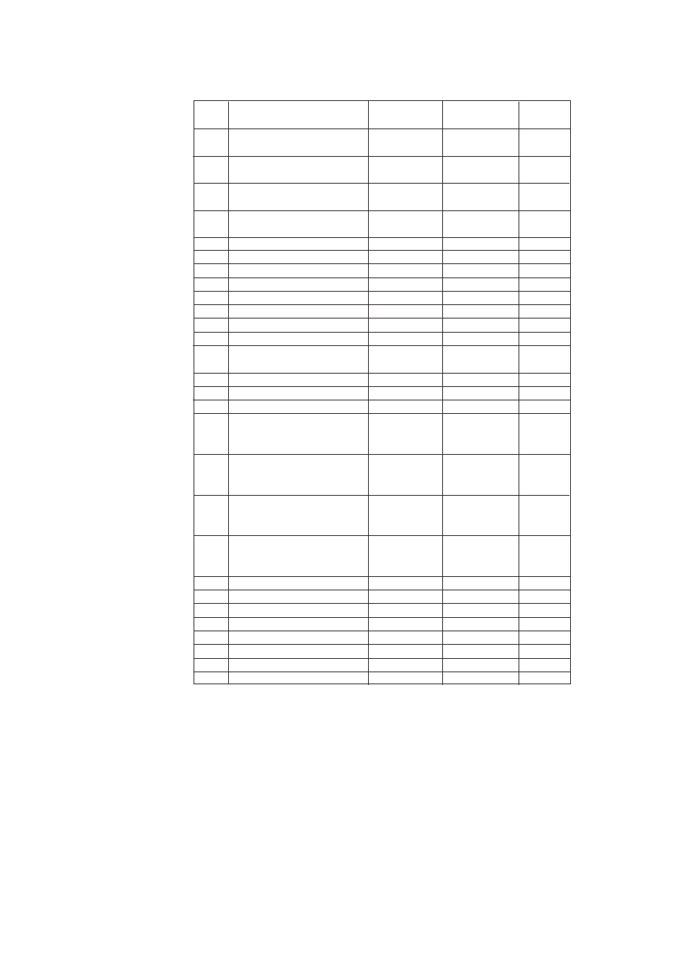 Alarm-related items in group d | Yokogawa Integral Oxygen Analyzer ZR202 User Manual | Page 133 / 169