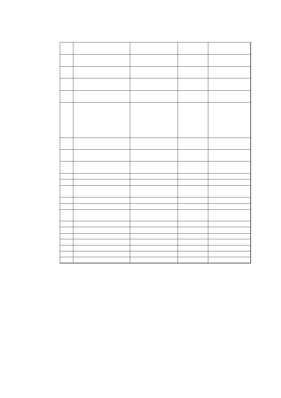 Yokogawa Integral Oxygen Analyzer ZR202 User Manual | Page 135 / 169