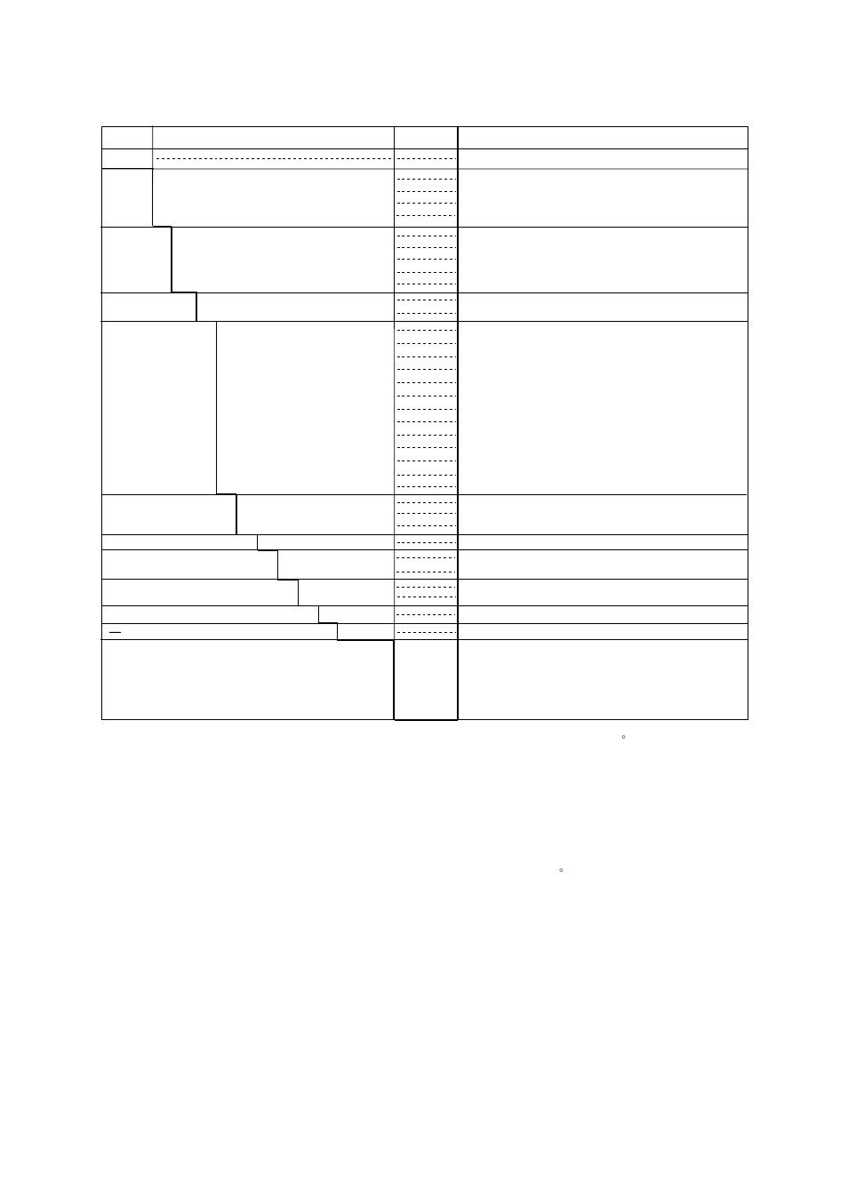 8 model and suffix code | Yokogawa Integral Oxygen Analyzer ZR202 User Manual | Page 26 / 169