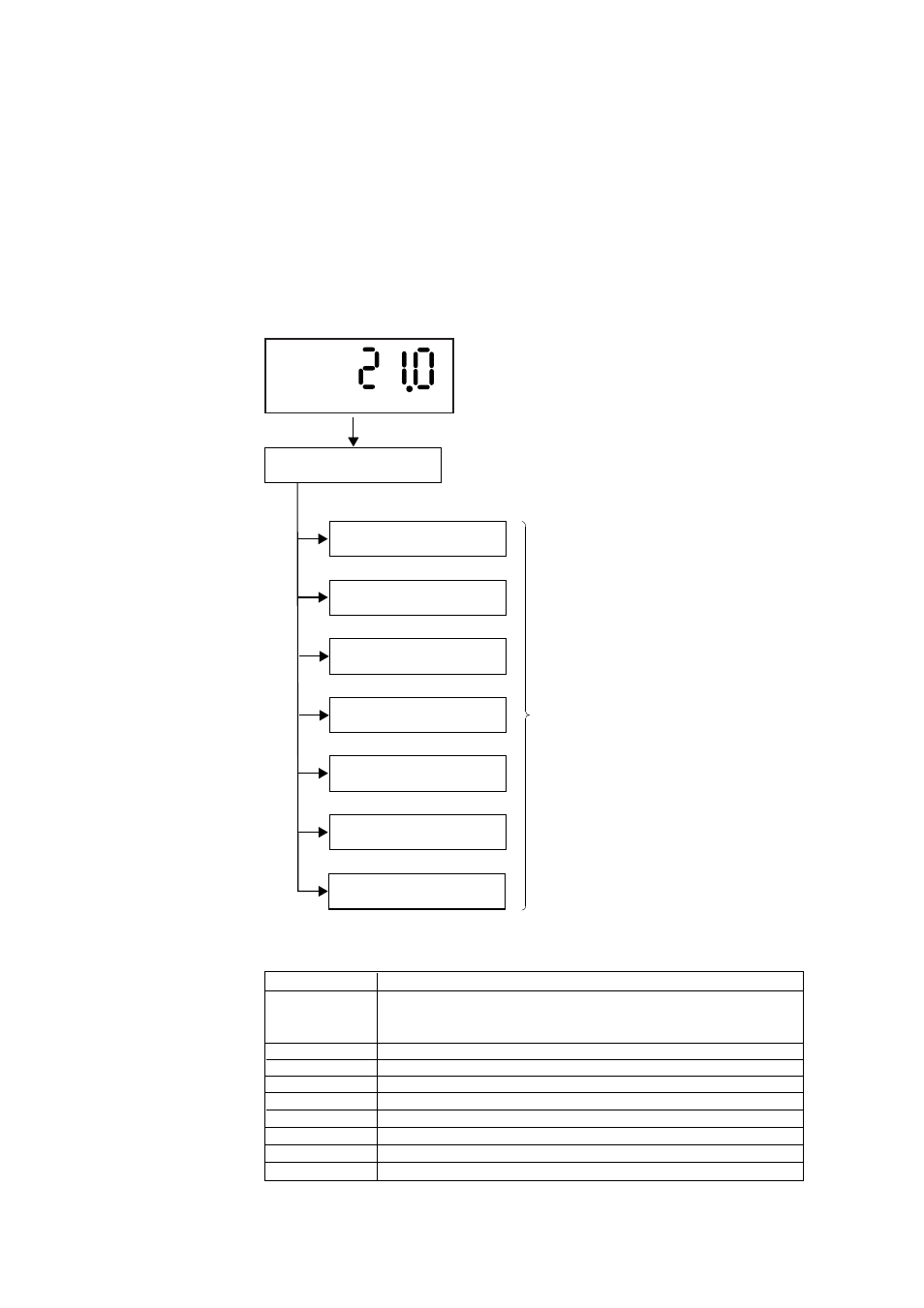 2 display configuration | Yokogawa Integral Oxygen Analyzer ZR202 User Manual | Page 69 / 169