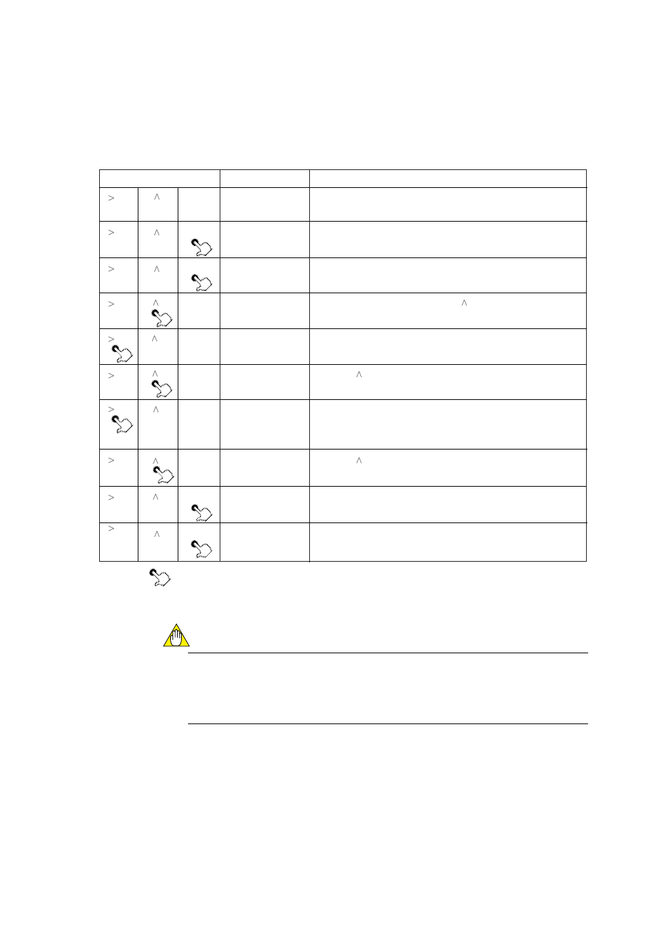 Caution | Yokogawa Integral Oxygen Analyzer ZR202 User Manual | Page 70 / 169