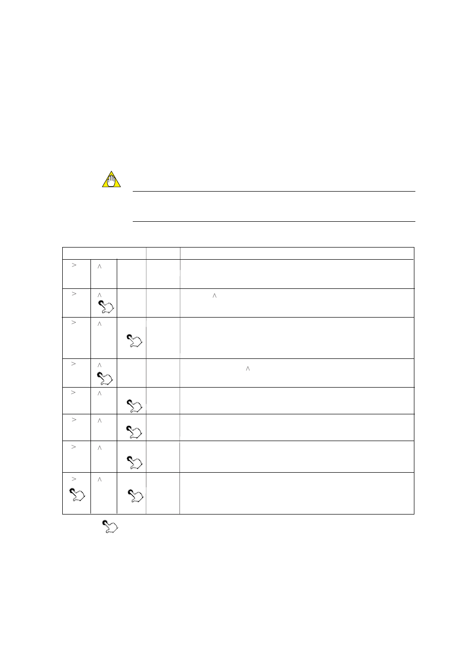 5 confirmation of equipment type setting, Caution | Yokogawa Integral Oxygen Analyzer ZR202 User Manual | Page 74 / 169