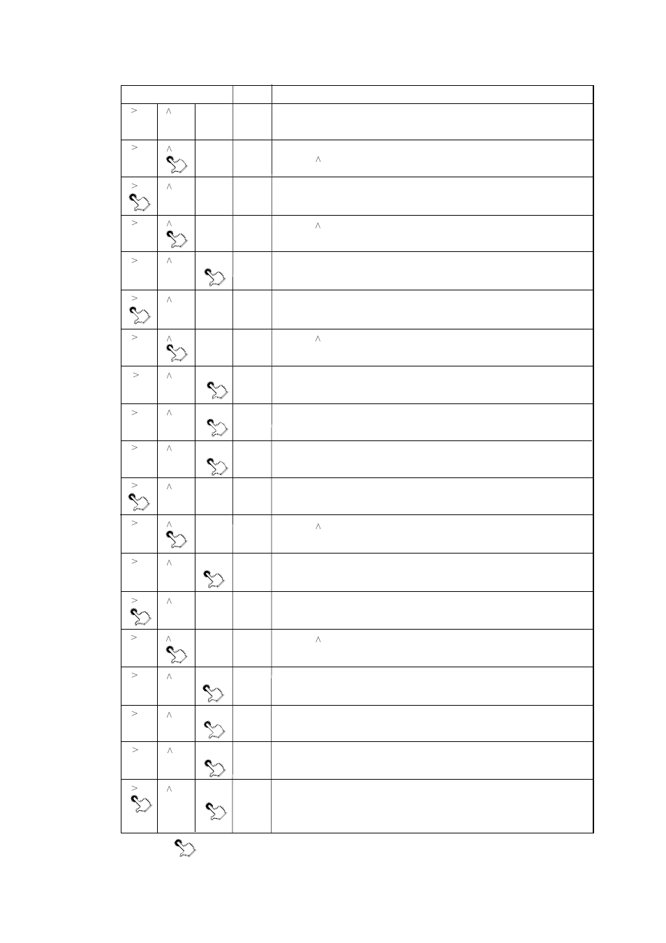 C0 1, C1 1, C1 2 | Yokogawa Integral Oxygen Analyzer ZR202 User Manual | Page 77 / 169