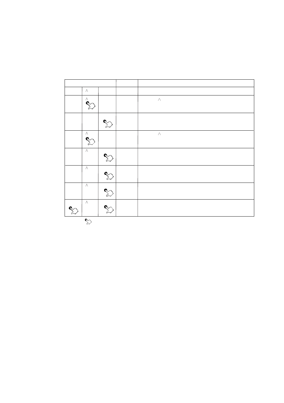 8 checking current loop | Yokogawa Integral Oxygen Analyzer ZR202 User Manual | Page 78 / 169
