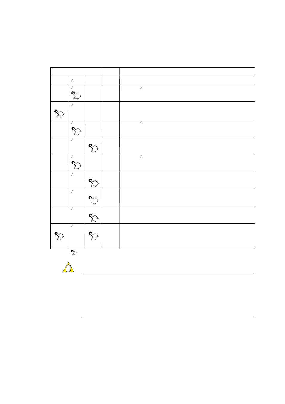 Caution | Yokogawa Integral Oxygen Analyzer ZR202 User Manual | Page 80 / 169