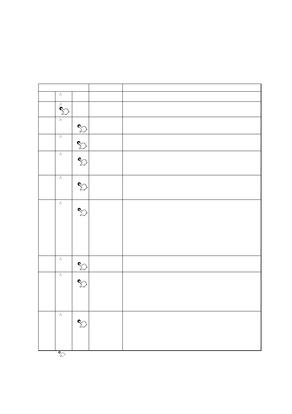 Zero y 0.98 | Yokogawa Integral Oxygen Analyzer ZR202 User Manual | Page 86 / 169