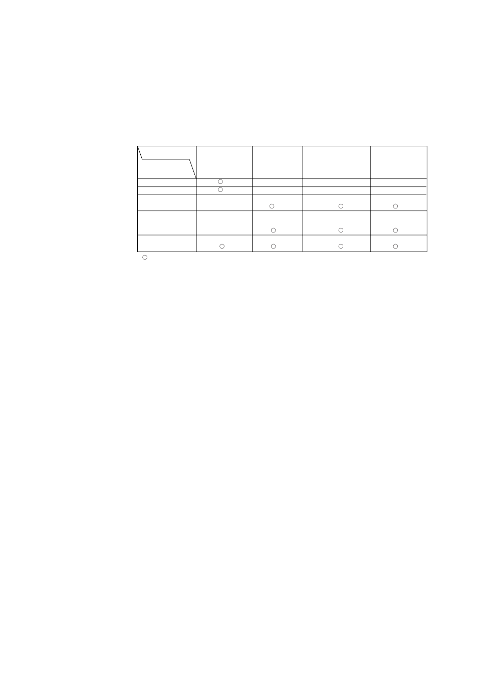 3 output hold setting, 1 definition of equipment status | Yokogawa Integral Oxygen Analyzer ZR202 User Manual | Page 92 / 169