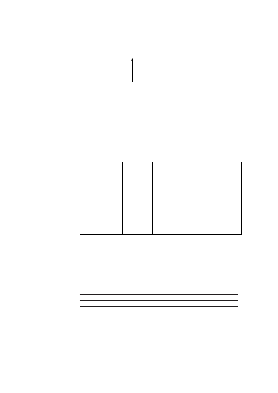 2 preference order of output hold value, 3 output hold setting, 4 default values | Yokogawa Integral Oxygen Analyzer ZR202 User Manual | Page 94 / 169
