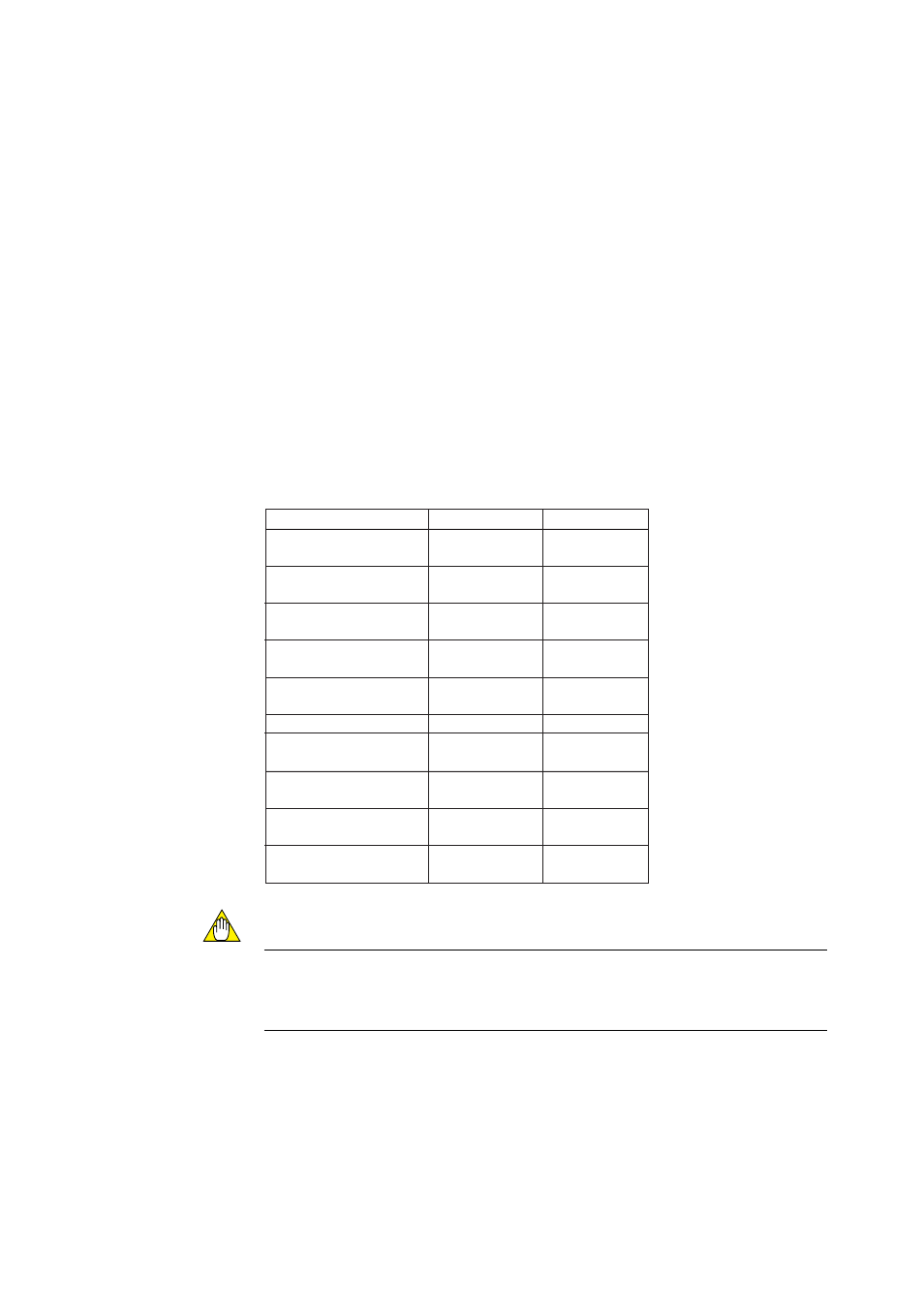 Caution, 3 alarm setting | Yokogawa Integral Oxygen Analyzer ZR202 User Manual | Page 96 / 169