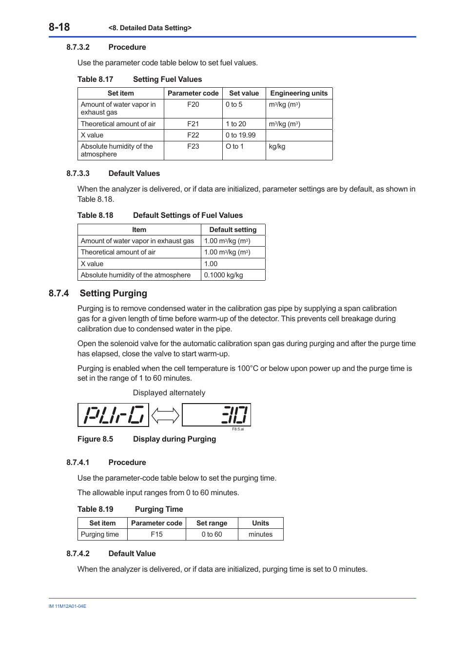 4 setting purging, Setting purging -18 | Yokogawa Integral Oxygen Analyzer ZR202 User Manual | Page 101 / 157
