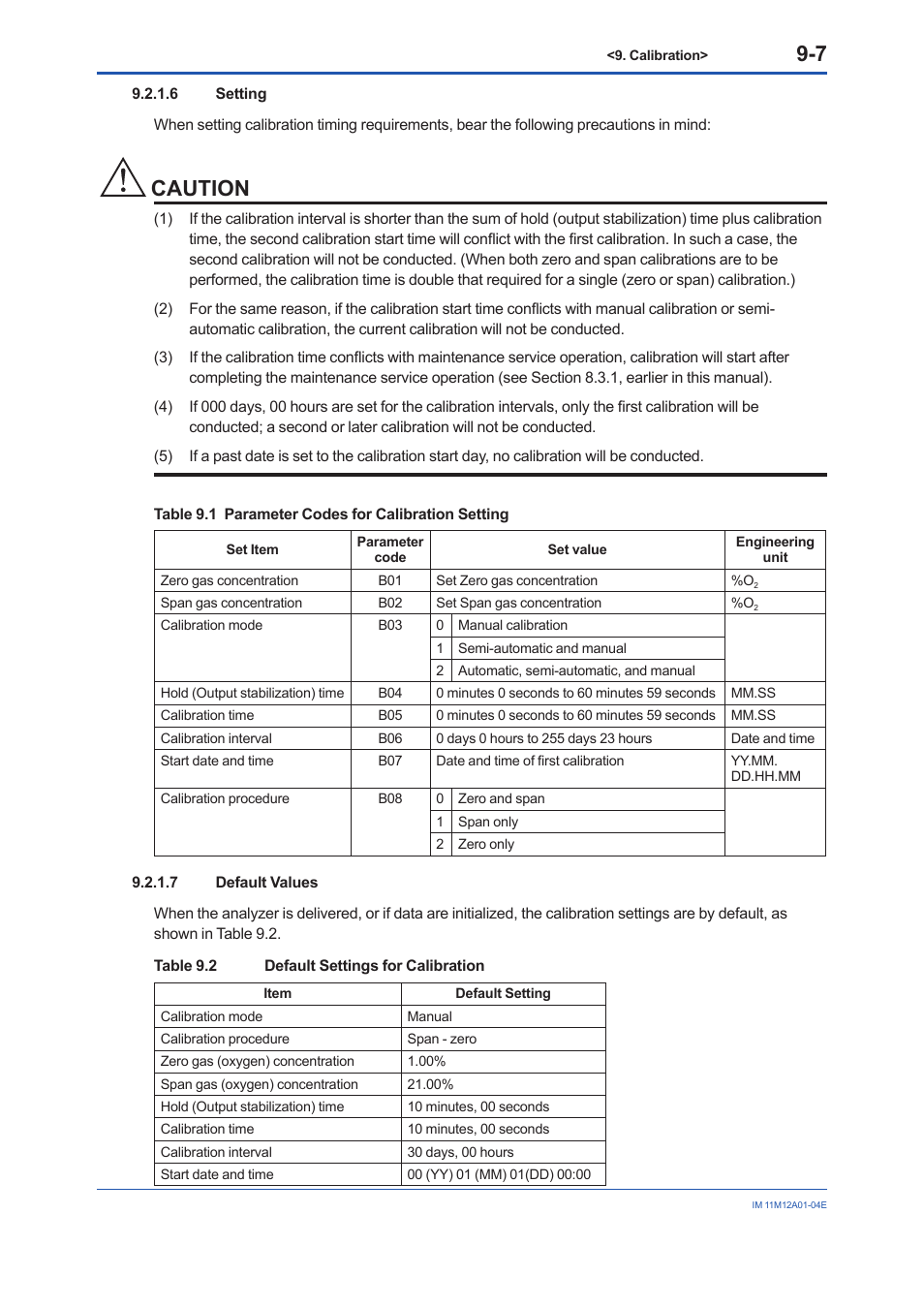Caution | Yokogawa Integral Oxygen Analyzer ZR202 User Manual | Page 108 / 157