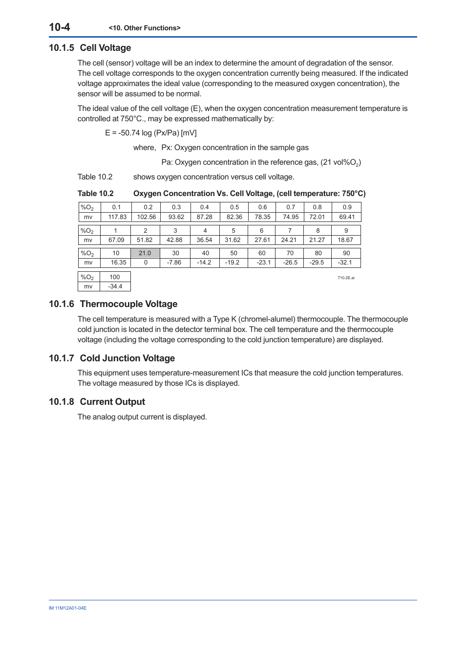 5 cell voltage, 6 thermocouple voltage, 7 cold junction voltage | 8 current output, Cell voltage -4, Thermocouple voltage -4, Cold junction voltage -4, Current output -4 | Yokogawa Integral Oxygen Analyzer ZR202 User Manual | Page 113 / 157